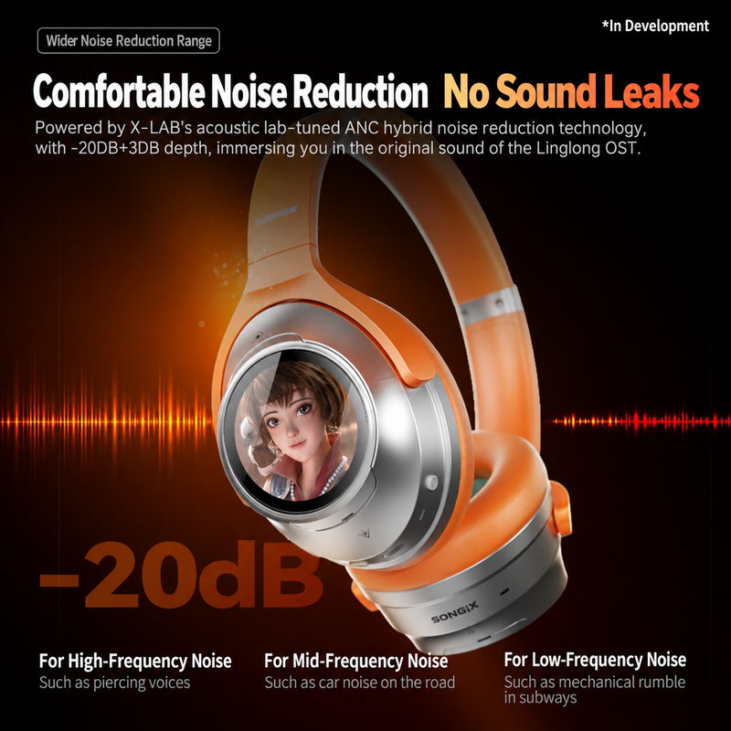 Dual-Screen ANC Headphones — Custom Display Over-Ear