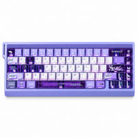 Chainsaw Man Reze PBT Keycap Set — 7 Layouts — product view 1