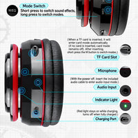 One Piece Voice Headphones — Luffy & Zoro Over-Ear Bluetooth with Japanese Prompts — product image 3