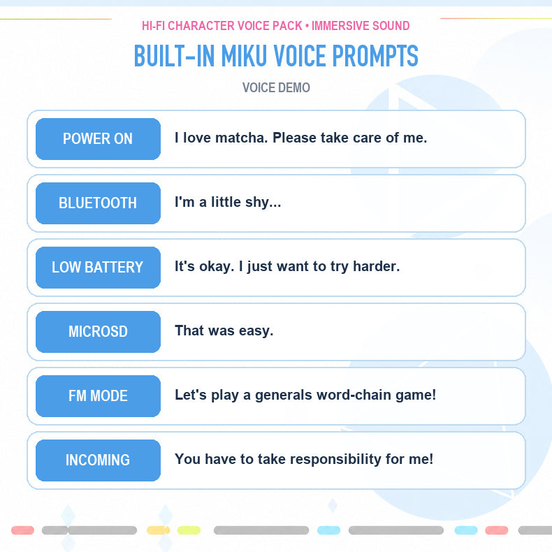 Built-in Miku voice prompts for power, Bluetooth, battery, microSD, FM, and calls