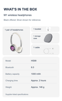 M1 package contents and supplier-listed specifications; Silver shown as reference