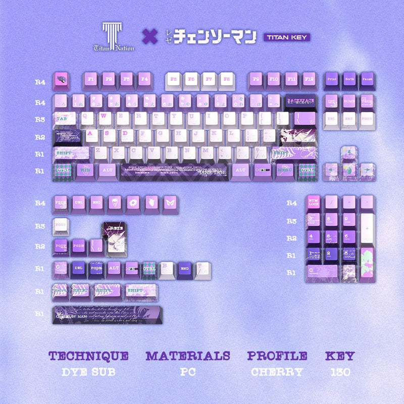 Chainsaw Man Reze PBT Keycap Set — 7 Layouts — product view 8