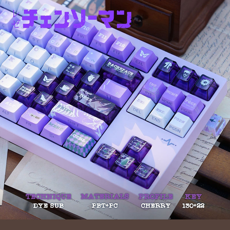 Chainsaw Man Reze PBT Keycap Set — 7 Layouts — product view 6