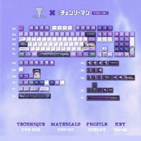 Chainsaw Man Reze PBT Keycap Set — 7 Layouts — product view 14