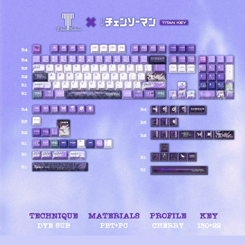 Chainsaw Man Reze PBT Keycap Set — 7 Layouts — product view 14