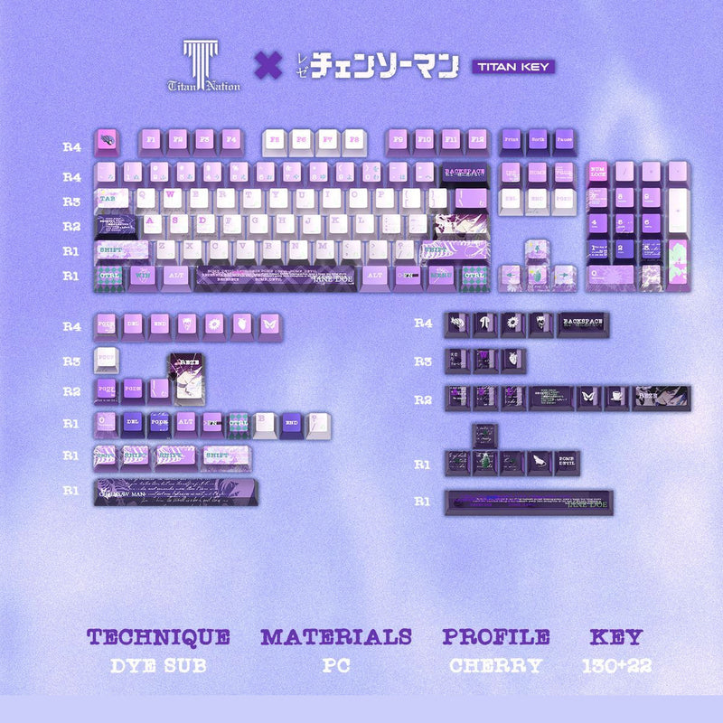 Chainsaw Man Reze PBT Keycap Set — 7 Layouts — product view 9