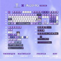 Chainsaw Man Reze PBT Keycap Set — 7 Layouts — product view 13