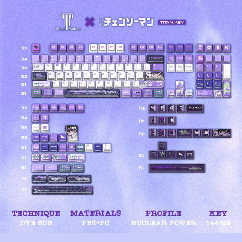 Chainsaw Man Reze PBT Keycap Set — 7 Layouts — product view 13