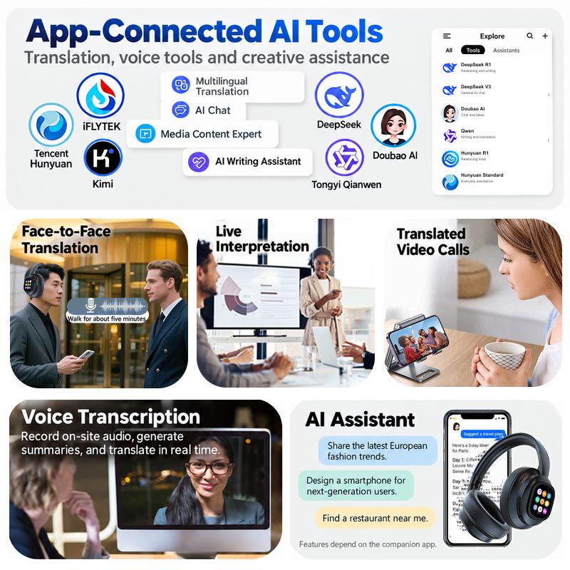 Touchscreen Wireless Over-Ear Headphones
